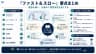 『ファスト＆スロー』要点まとめ