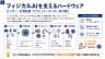 フィジカルAIを支えるハードウェア