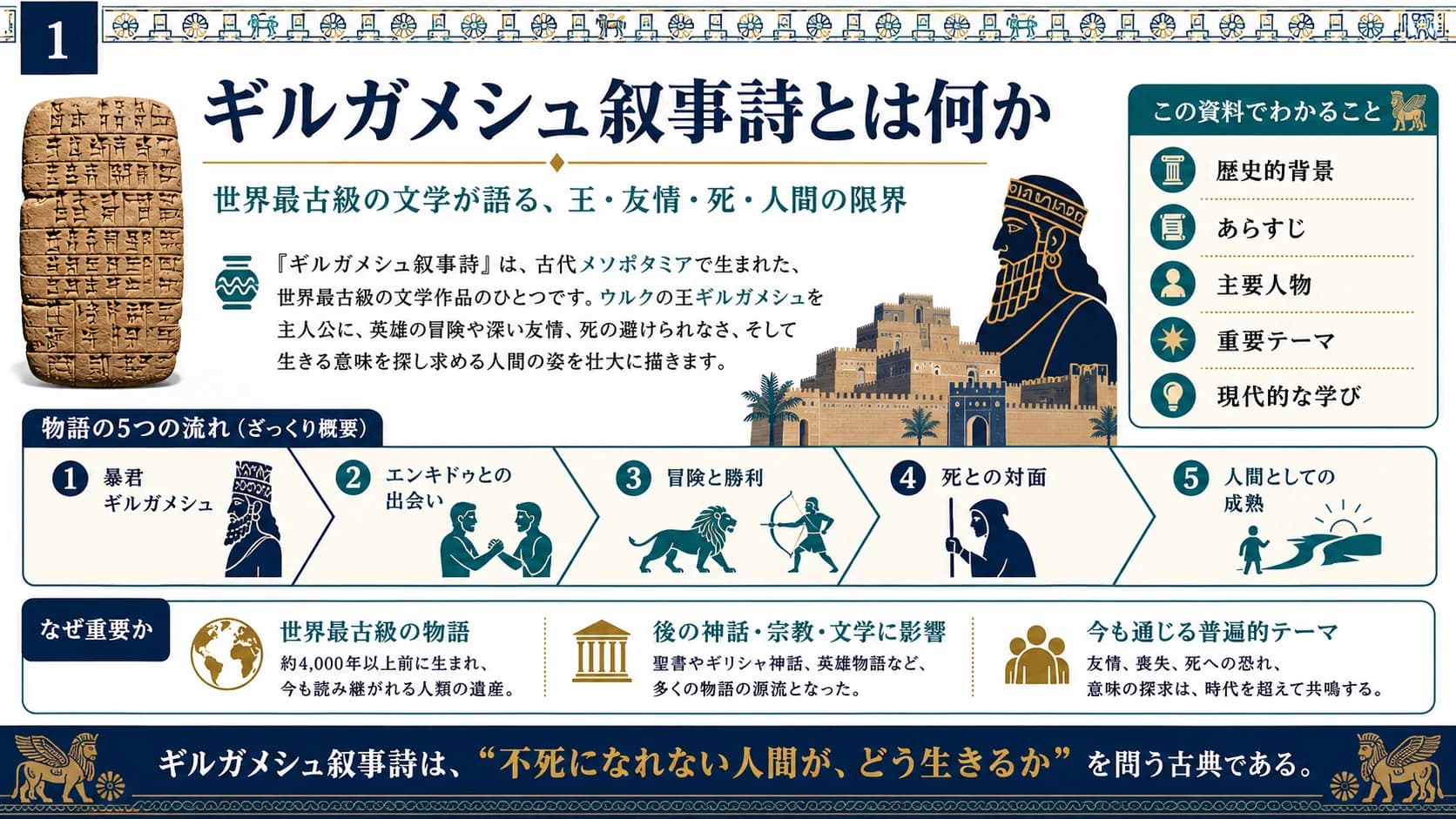 ギルガメシュ叙事詩とは何か