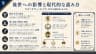 後世への影響と現代的な読み方