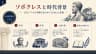 ソポクレスと時代背景