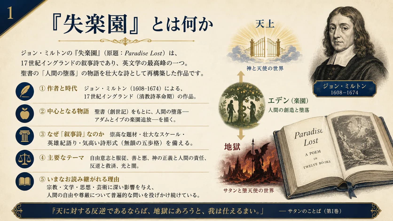『失楽園』とは何か
