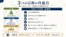 3つの宗教の共通点