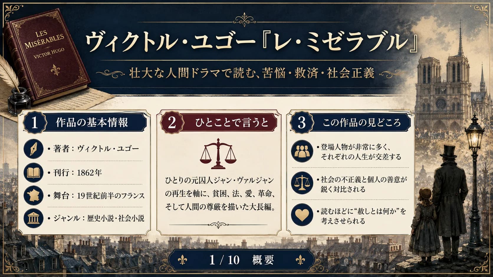 ヴィクトル・ユゴー『レ・ミゼラブル』