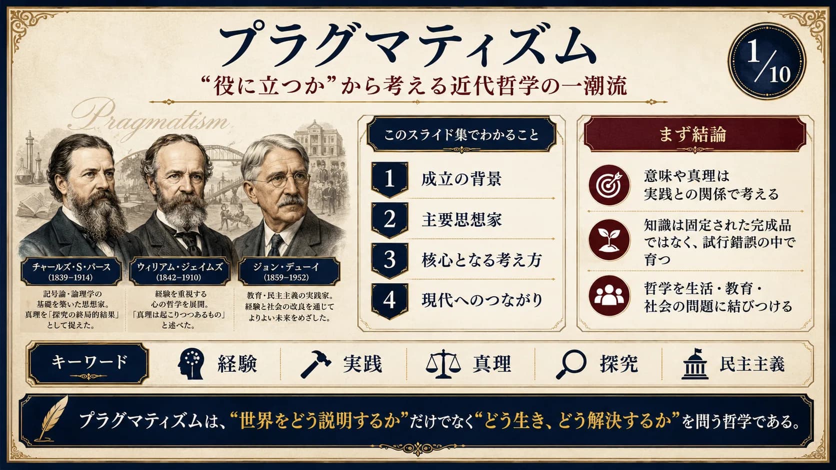 概要