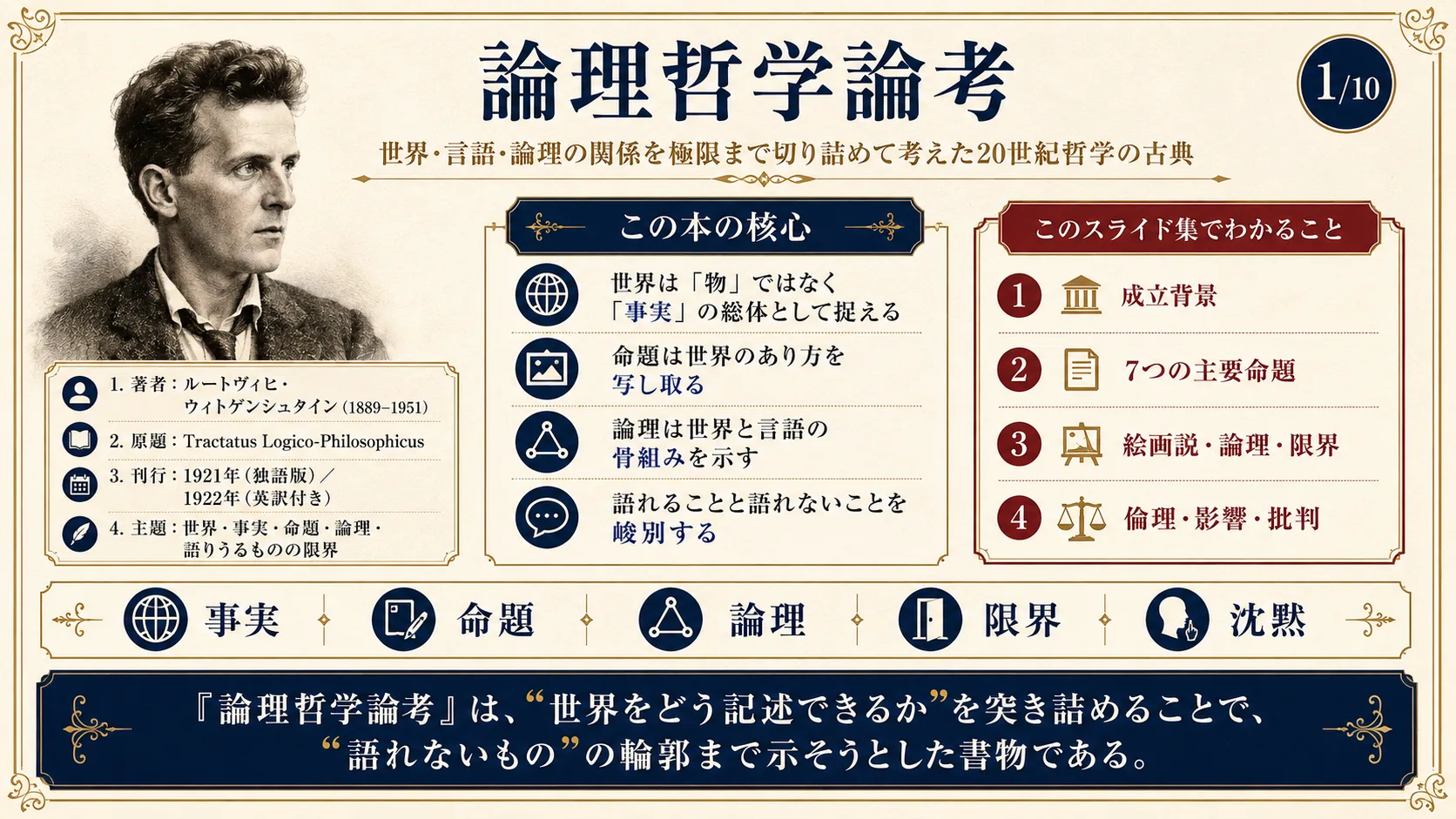 論理哲学論考 概要