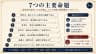7つの主要命題