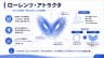 ローレンツ・アトラクタ