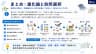まとめ：進化論と自然選択