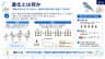 進化とは何か