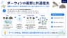 ダーウィンの着想と共通祖先