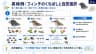 具体例：フィンチのくちばしと自然選択