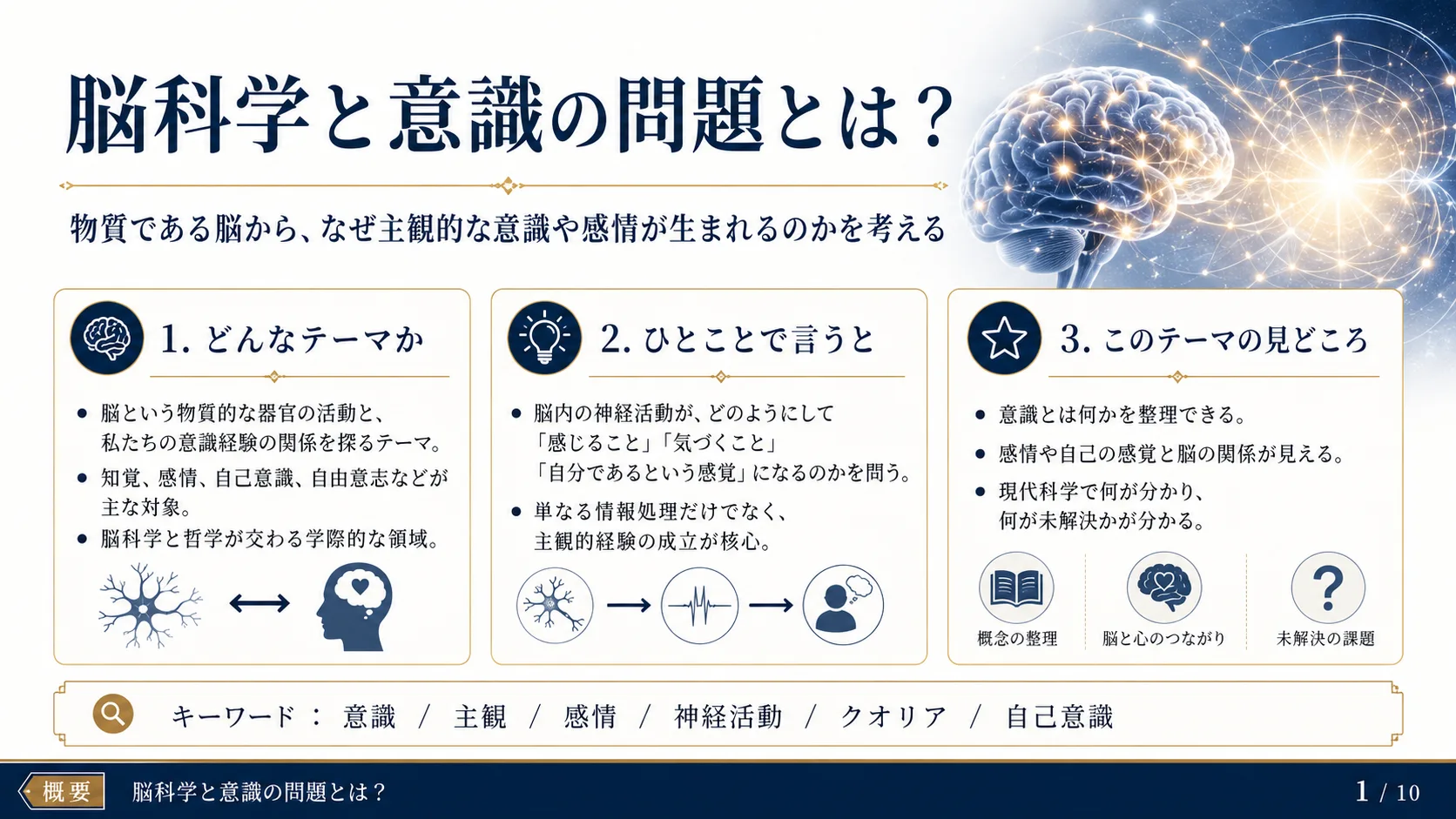 脳科学と意識の問題とは？