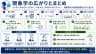 現象学の広がりとまとめ
