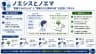 ノエシスとノエマ