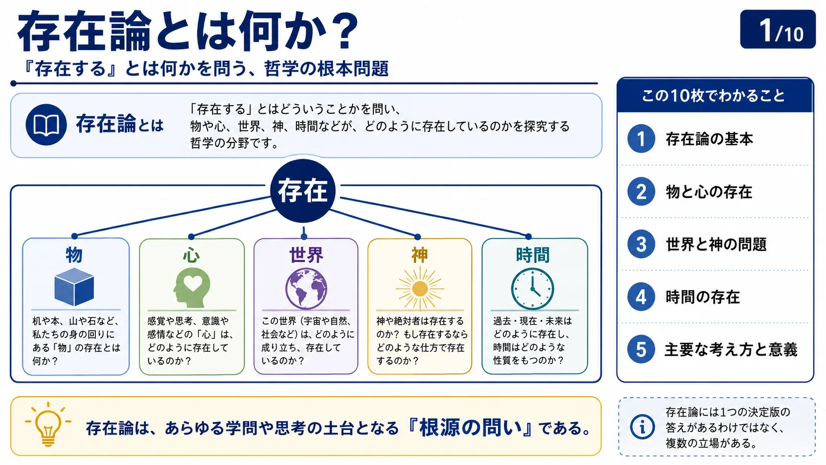 存在論とは何か？
