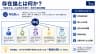 存在論とは何か？