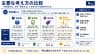 主要な考え方の比較