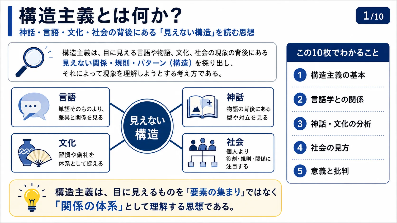 構造主義とは何か？