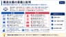構造主義の意義と批判