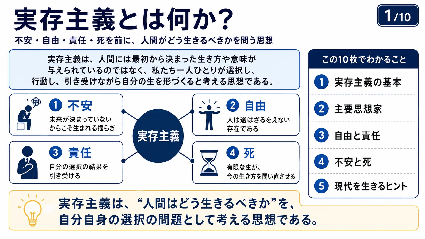実存主義とは何か？
