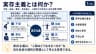 実存主義とは何か？