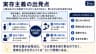 実存主義の出発点