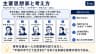 主要思想家と考え方