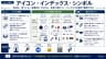 アイコン・インデックス・シンボル