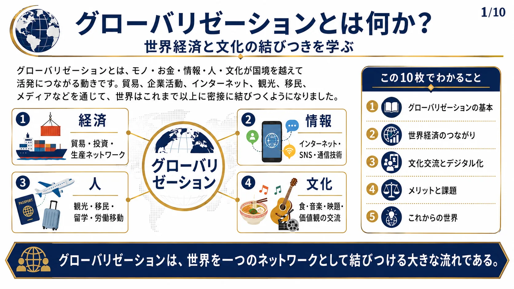 グローバリゼーションとは何か？