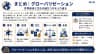 まとめ：グローバリゼーション