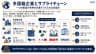 多国籍企業とサプライチェーン