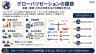 グローバリゼーションの課題