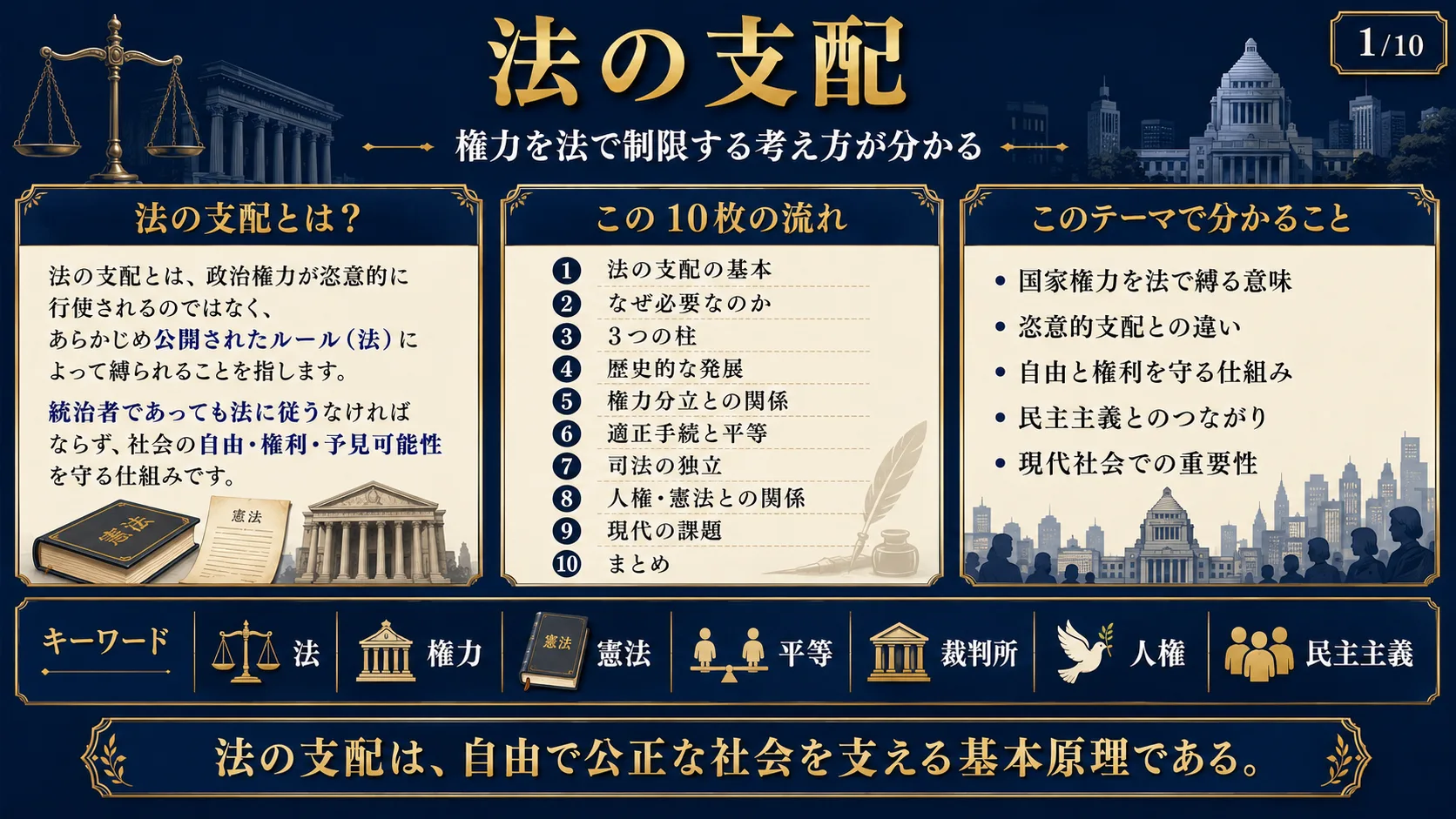 法の支配