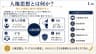 人権思想とは何か？