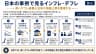 日本の事例で見るインフレ・デフレ