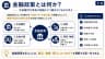 金融政策とは何か？
