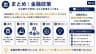 まとめ：金融政策