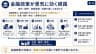 金融政策が景気に効く経路