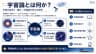 宇宙論とは何か？