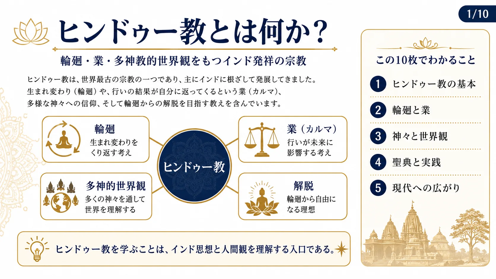 ヒンドゥー教とは何か