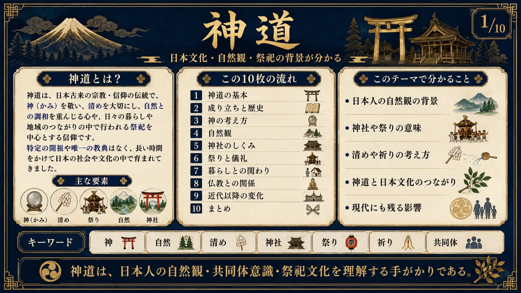 神道