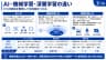 AI・機械学習・深層学習の違い