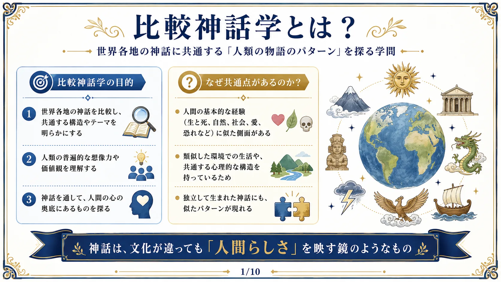 比較神話学とは？
