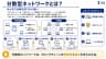 分散型ネットワークとは？