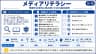 メディアリテラシー