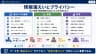 情報漏えいとプライバシー
