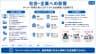 社会・企業への影響