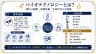 バイオテクノロジーとは?