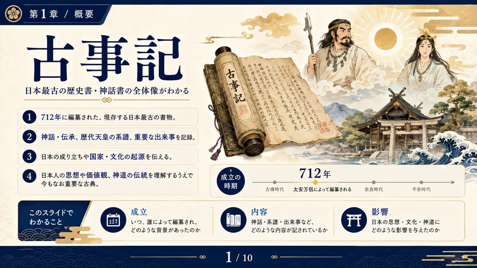 古事記